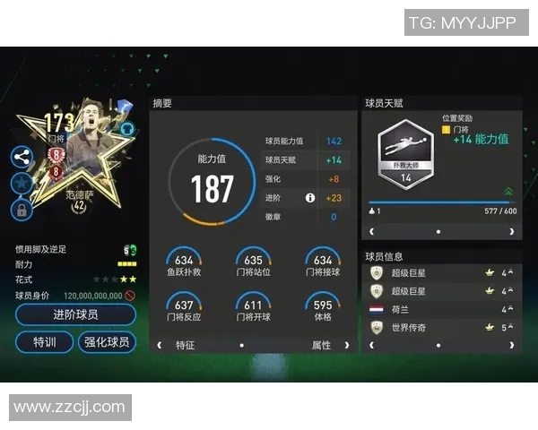 五阶球星耀眼登场 FIFA足球世界顶级球员实力对决分析