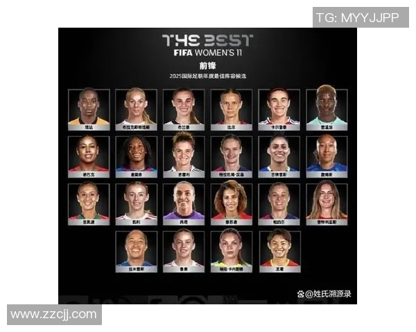 全球各国足球明星名单盘点包括所有参赛国和代表球员解析
