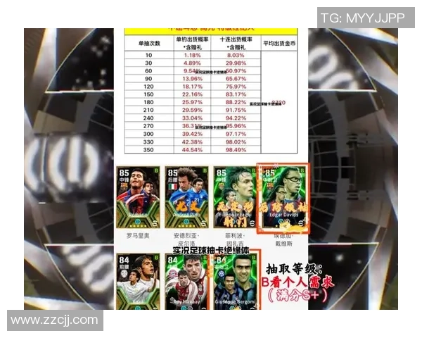 实况足球中巴萨最强球员推荐及使用技巧解析 实况足球中巴萨最强球员推荐及使用技巧解析