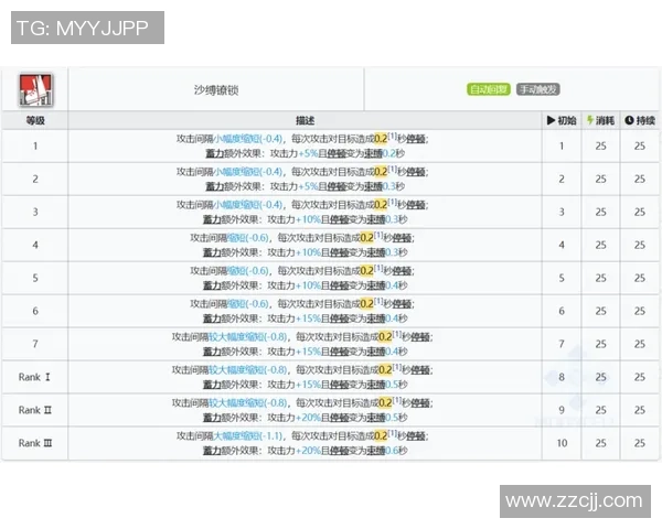 潘琳琳足球星卡96号详细解读：技术特点与收藏价值全方位分析