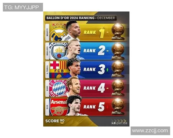 美国足球金发球星排名揭晓 谁是足坛最闪耀的金发传奇